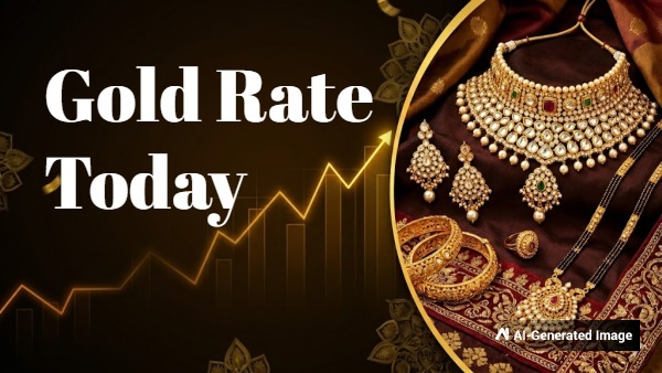 Gold Rate Today