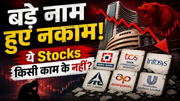 Share Market Share Market