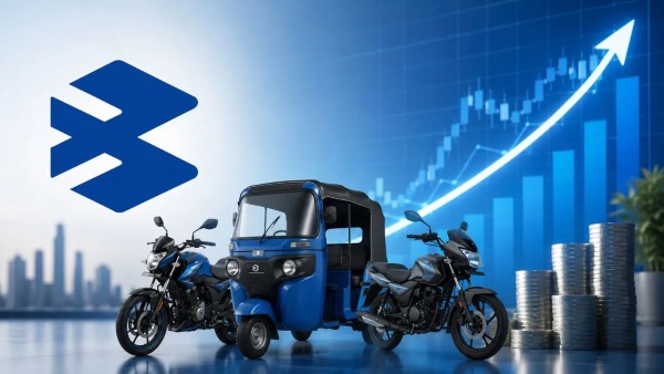 Bajaj Auto Results Bajaj Auto Results