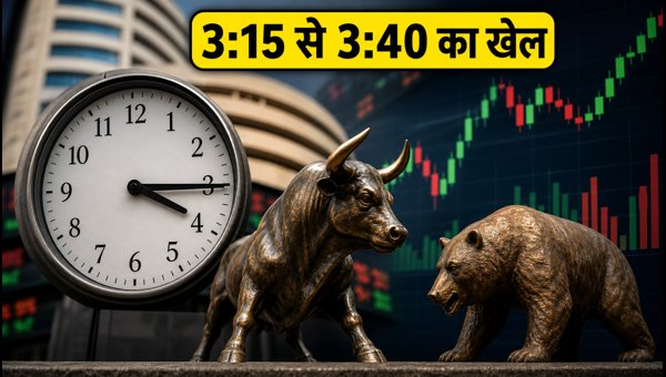 New Closing Auction Session CAS Rules 2026 How F amp amp O Traders Can Prepare Their Watchlist New Closing Auction Session CAS Rules 2026 How F amp amp O Traders Can Prepare Their Watchlist