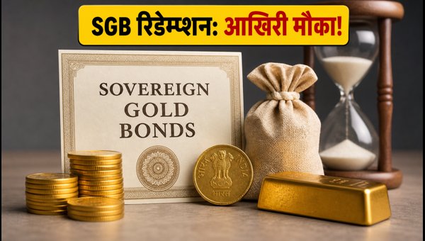 SGB Early Redemption August 2026: Check Last Submission Dates and How to Apply for September Payouts