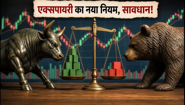 F&O Expiry Change: September 2026 Trading Strategy, Rollover Tips, and Max Pain Analysis Explained