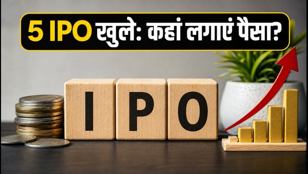 IPO Subscription September 2026: Veegaland, Maharaja & Speedex, and Other IPOs Analysis