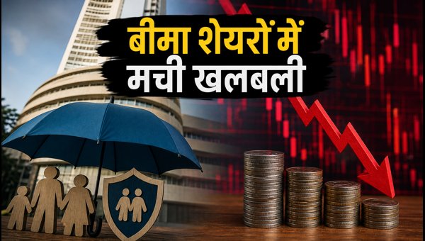 IRDAI Draft Impact on Insurance Stocks: Trading Strategies for PB Fintech, HDFC Life & More (2026) IRDAI Draft Impact on Insurance Stocks: Trading Strategies for PB Fintech, HDFC Life & More (2026)