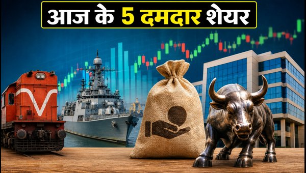 Stock Market Today: RVNL, Mazagon Dock, and Top Stocks to Watch for September 21, 2026 Stock Market Today: RVNL, Mazagon Dock, and Top Stocks to Watch for September 21, 2026