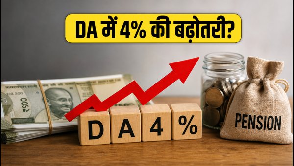 7th Pay Commission: Central Government Employees DA Hike 2026 Expected to Reach 64% This October