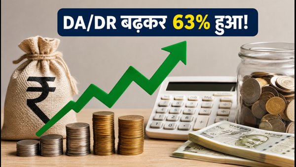 DA Hike 2026: Central Government Employees DA/DR Increased to 63% - Check Arrears and Salary Impact