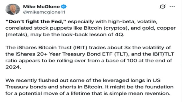 Bitcoin Bitcoin
