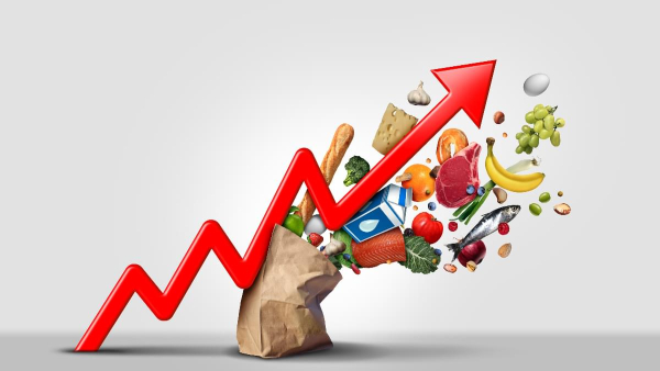 India Retail Inflation India Retail Inflation