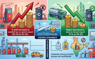 Petrol Export Tax: पेट्रोल के एक्सपोर्ट पर Windfall Tax बढ़ा, डीजल पर बड़ी राहत!