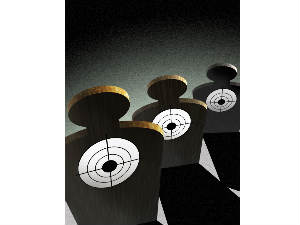 Basics of Derivatives Market