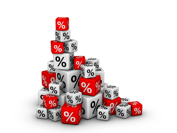 How the RBI has moved on interest rates this year?