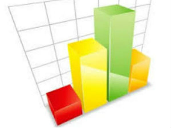 Provides easy EMI options.