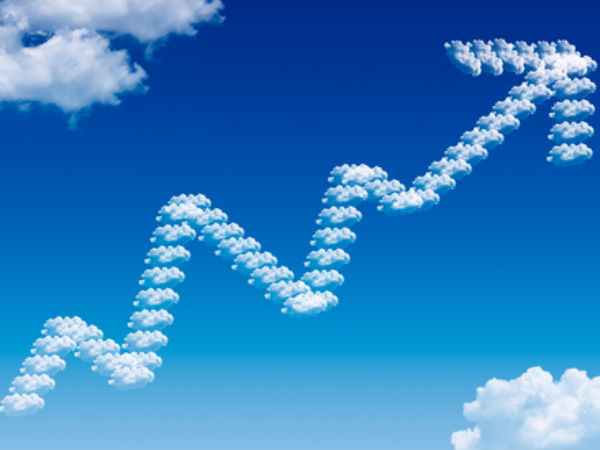 SBI Magnum Gilt - Long Term Plan - Direct Plan 