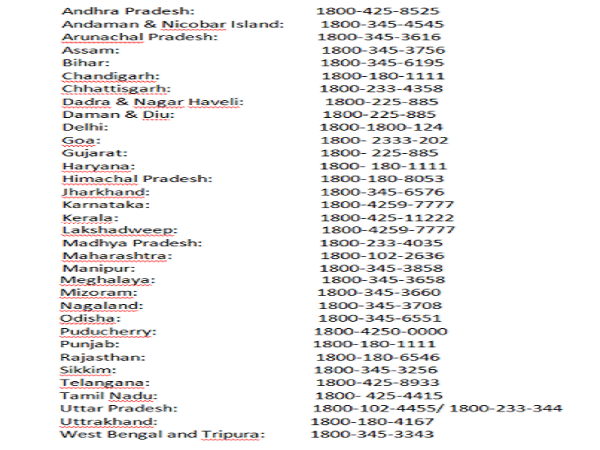 Toll-free helpline numbers & Tax Benefit