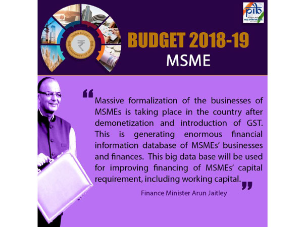 When was the Small Industries Development Bank of India set up?