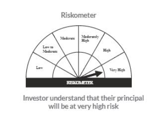5 Reasons Why Mutual Fund SIPs Are Good Mode of Investment 