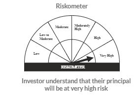 riskometer riskometer
