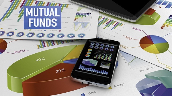 Quant Active Fund Direct-Growth