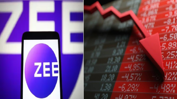 Zee Entertainment-Share Price 