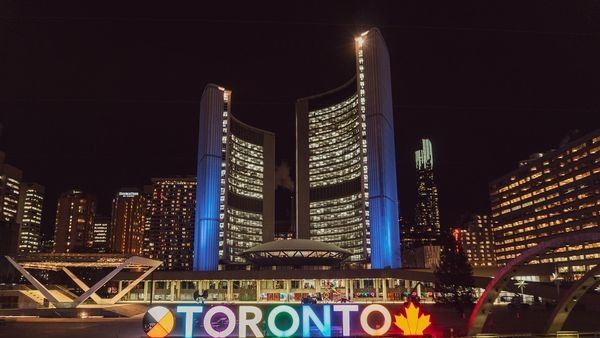 Chart detailing rising immigration statistics and its impact on the housing market in Canada