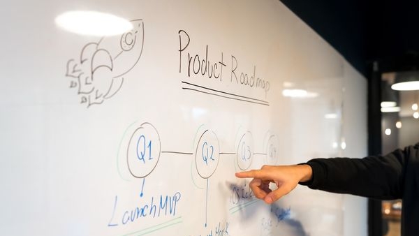 The promising future of start-ups in India.