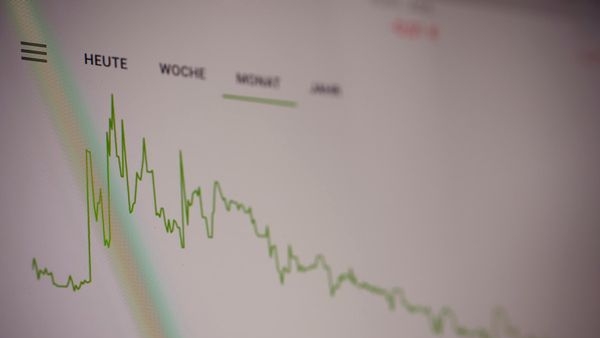 Asian equity markets correlation