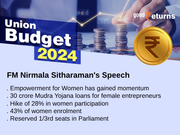FM Nirmala Sitharaman's Speech