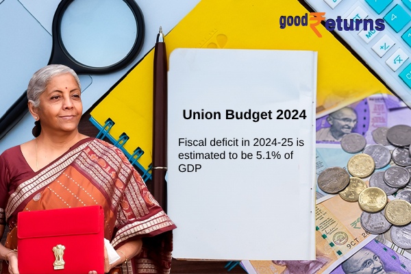 FM Nirmala Sitharaman's Speech