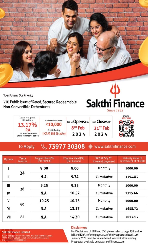 sakthi-finance