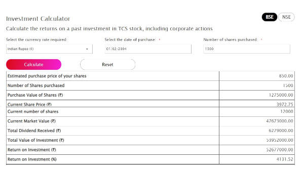 TCS share