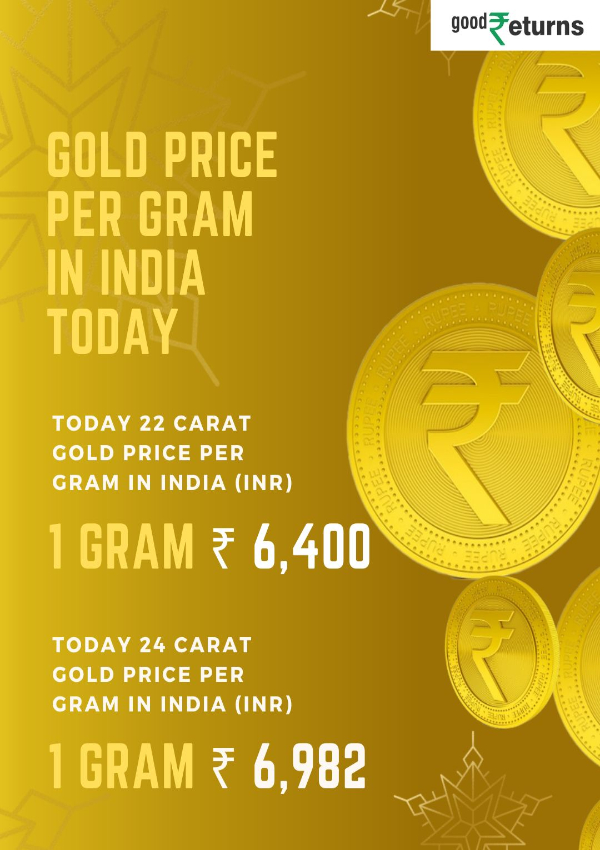 Gold Price Updates Today.