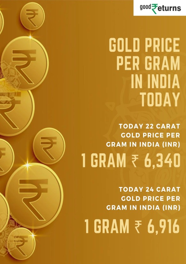 Gold Price In India: Yellow Metal Shines After Sharp Correction Last Week, 24K/10 Grams At Rs 69,160