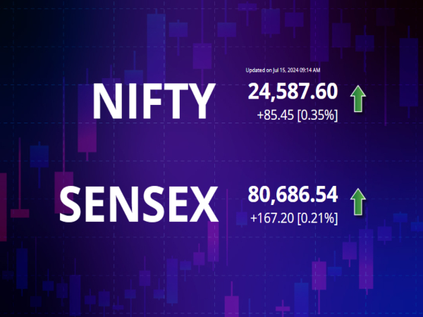SENSEX and NIFTY Update