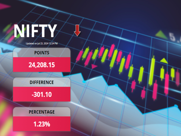 Union Budget 2024, July 23 Live Updates