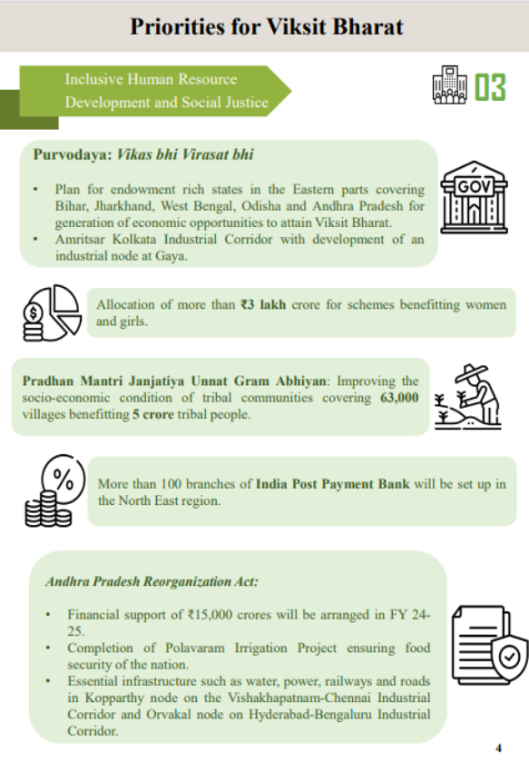 Union Budget 2024, July 23 Live Updates