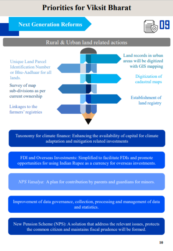 Union Budget 2024, July 23 Live Updates