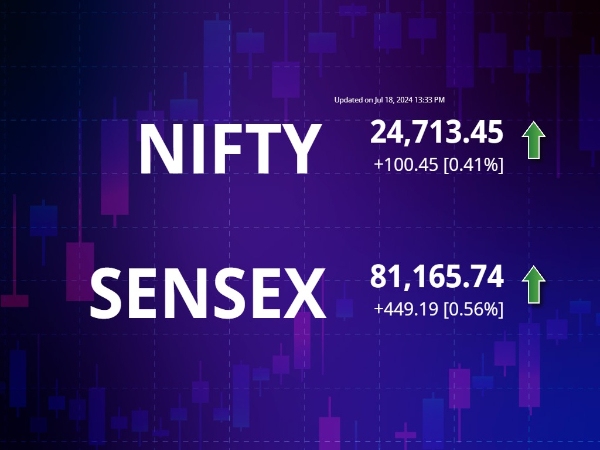 Market Hits All-Time High