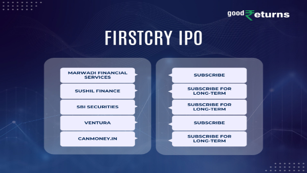 FirstCry IPO