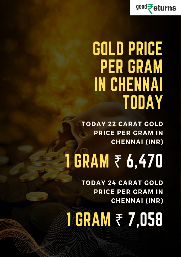 Gold Prices Jump In Chennai, Aug 12: 24K/100 Grams Yellow Metal Soars By Rs 2700