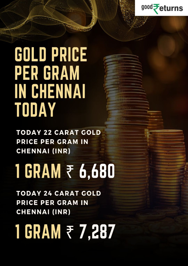 Gold Prices Fall In Chennai:  Gold Prices Decline