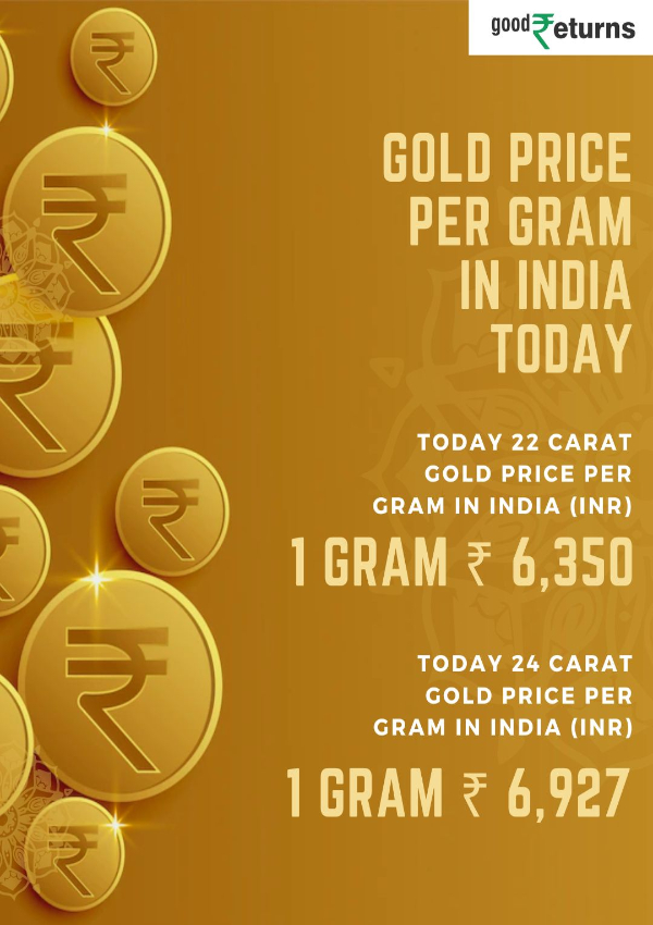 Gold Price India: Gold Prices Remain Steady