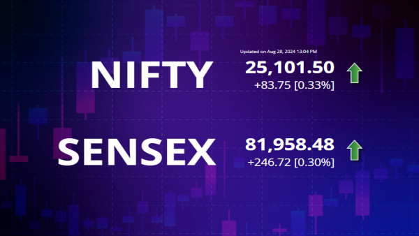 NIFTY and SENSEX Updates