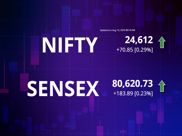 Sensex, Nifty Start In Green