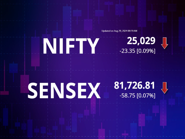 Market Open On A Flat Note