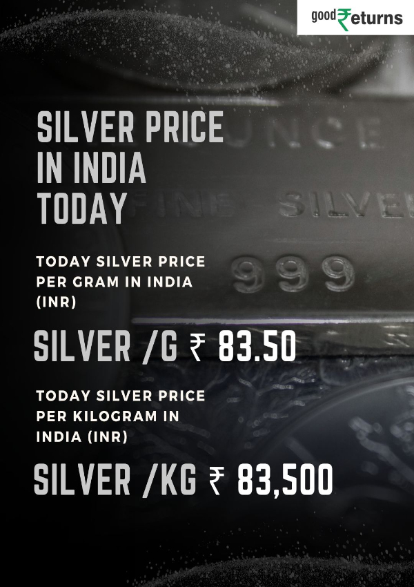 Silver Prices India, Aug 13: Silver Prices Gain