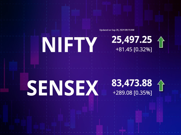 Market Opens With Gains