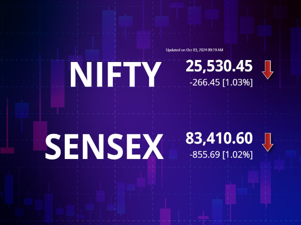 Sensex, Nifty Trading Lower By 1%