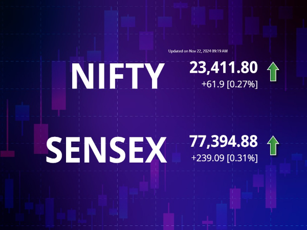 Sensex, Nifty Up