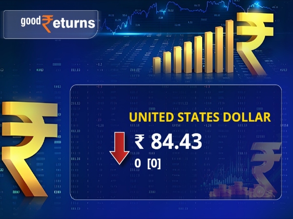Rupee Floats Near 52-Week Low